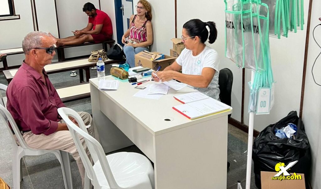 Os pacientes que passaram pela triagem oftalmológica 