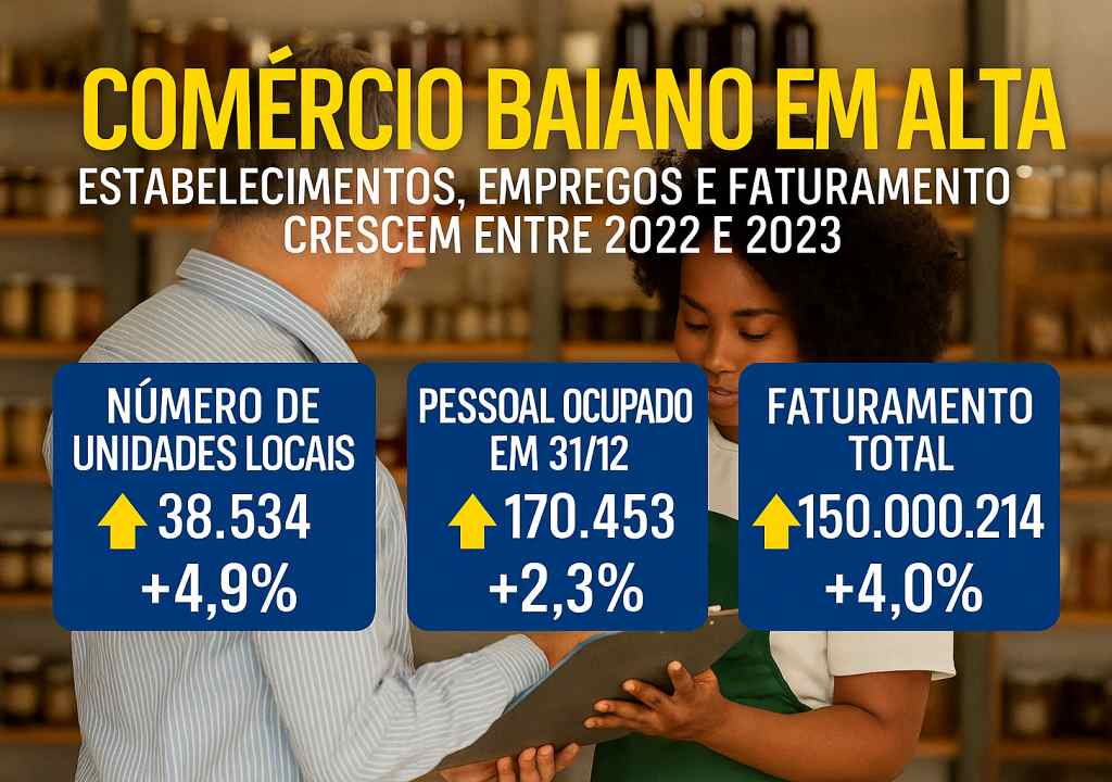 Noticia oXarope 07082501ibge