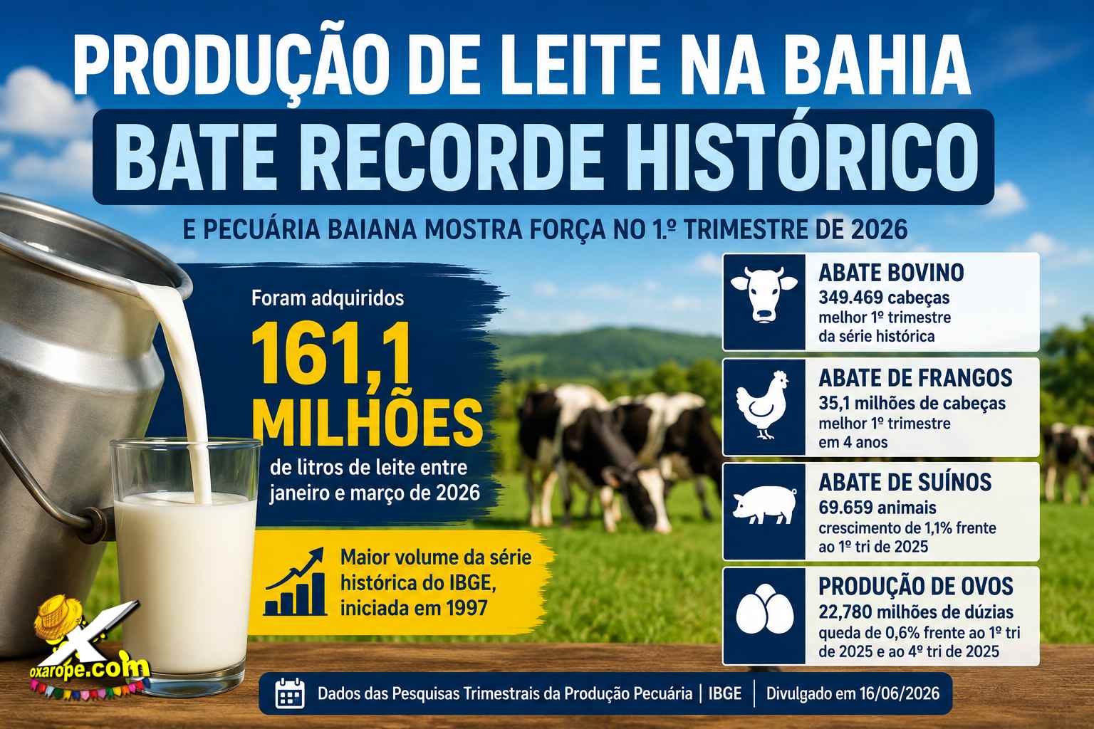 NOTICIA_OXAROPE.COM_1_16JUNHO2026